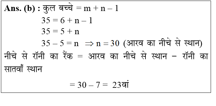 answer image