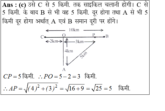 answer image