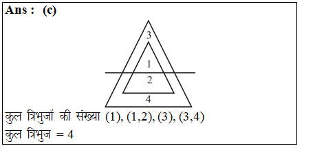 answer image