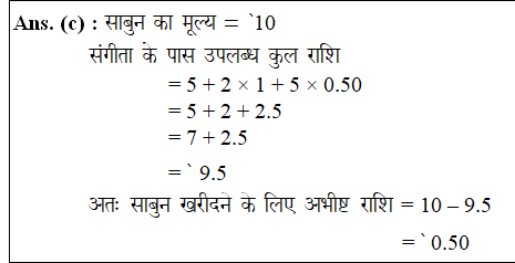 answer image