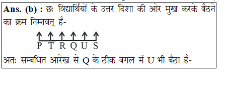 answer image
