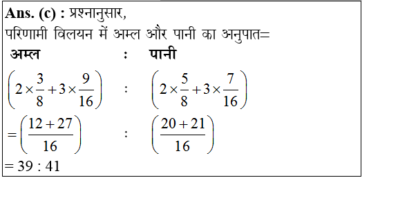 answer image