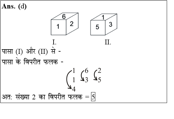 answer image