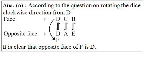 answer image