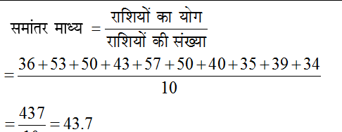 answer image