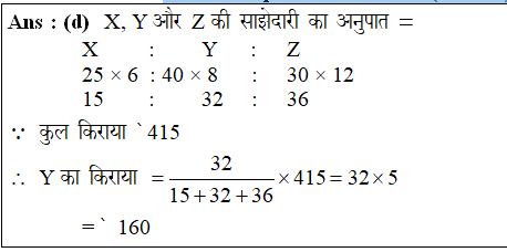 answer image