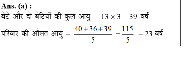 answer image