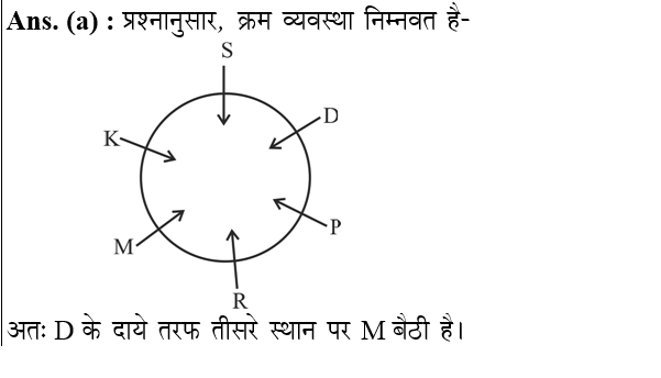 answer image