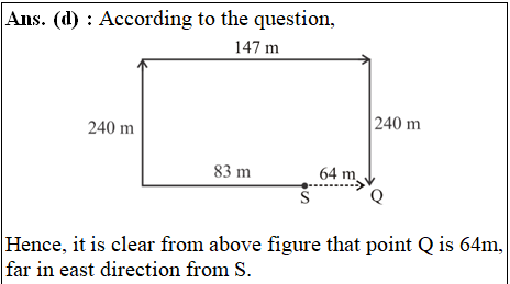 answer image