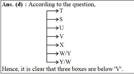 answer image