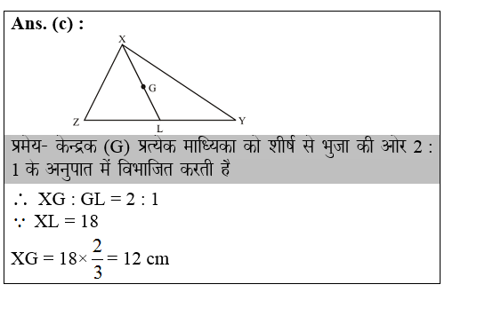 answer image