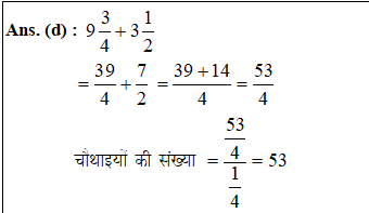 answer image