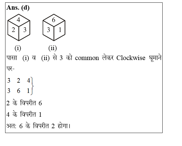 answer image