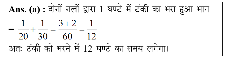 answer image