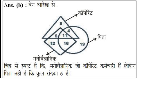 answer image
