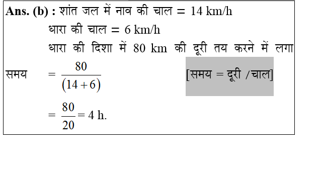 answer image