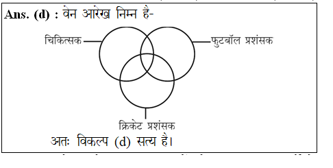 answer image