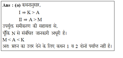 answer image