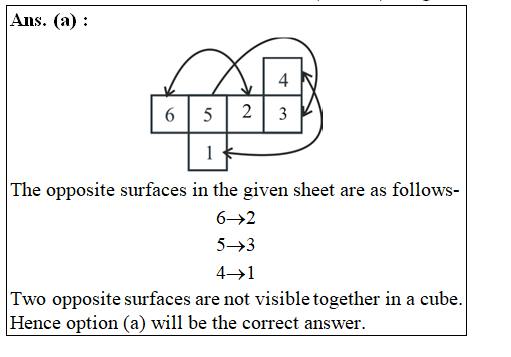 answer image