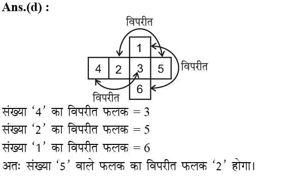 answer image