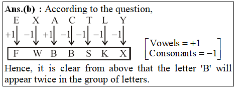 answer image