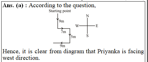answer image