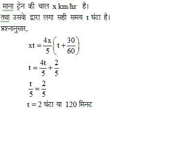 answer image