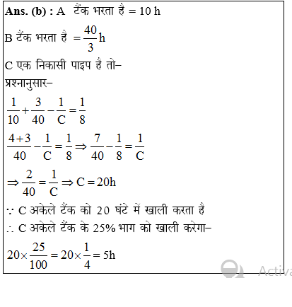 answer image