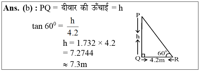 answer image