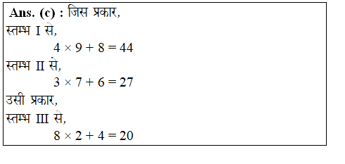answer image
