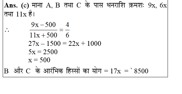 answer image