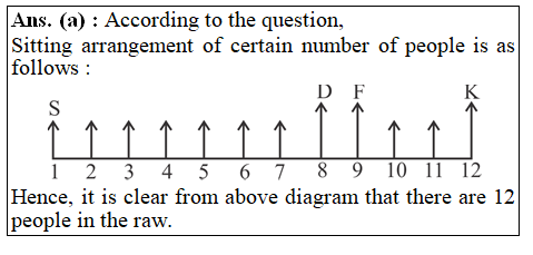 answer image