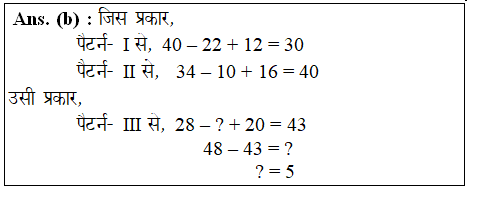 answer image