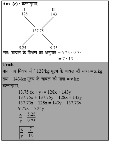 answer image