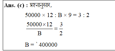 answer image