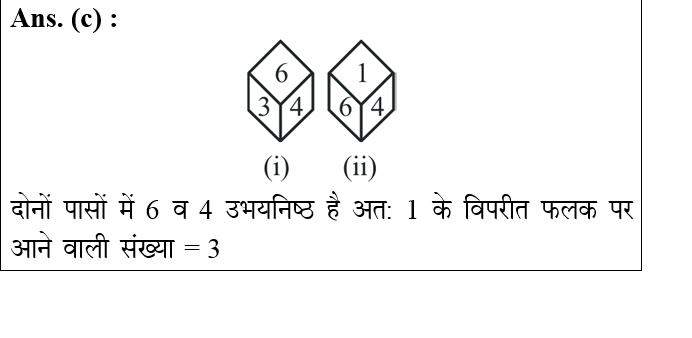answer image