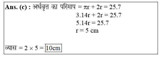 answer image