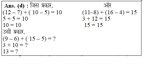 answer image