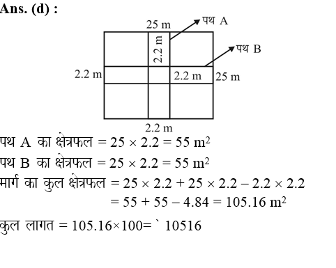answer image