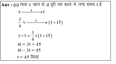 answer image
