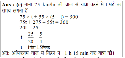answer image