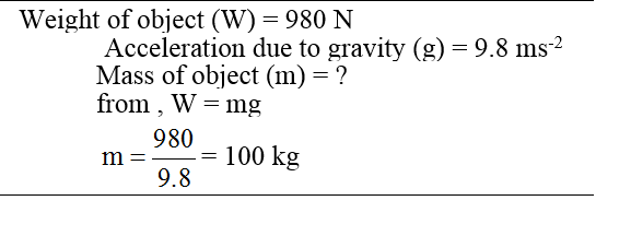 answer image