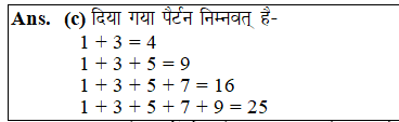 answer image