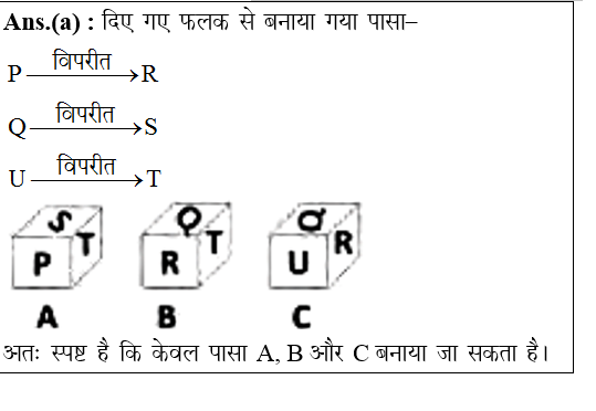 answer image