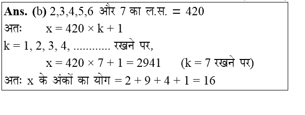 answer image