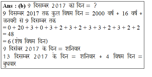 answer image