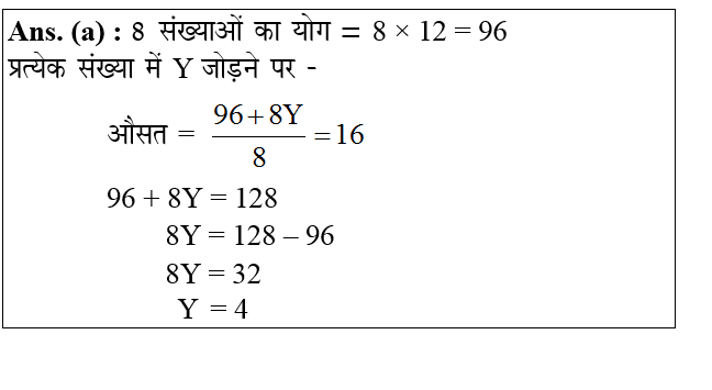 answer image