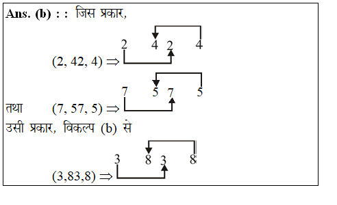answer image