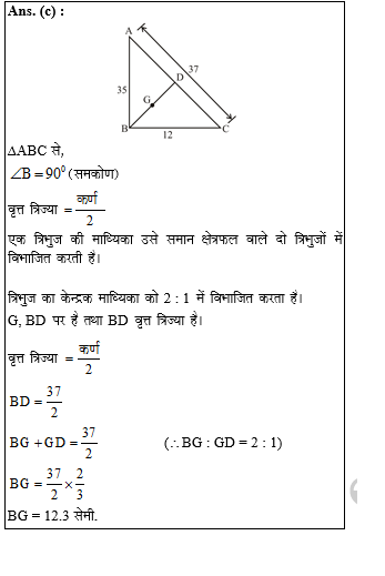 answer image