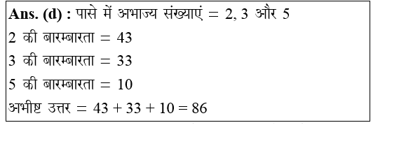 answer image